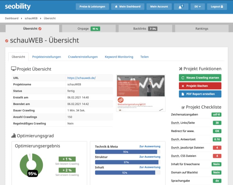 Grafik der SEO Analyse der schauWEB Website