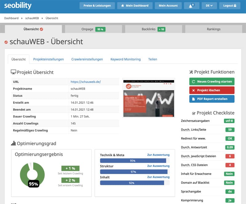 Grafik der SEO Analyse der schauWEB Website